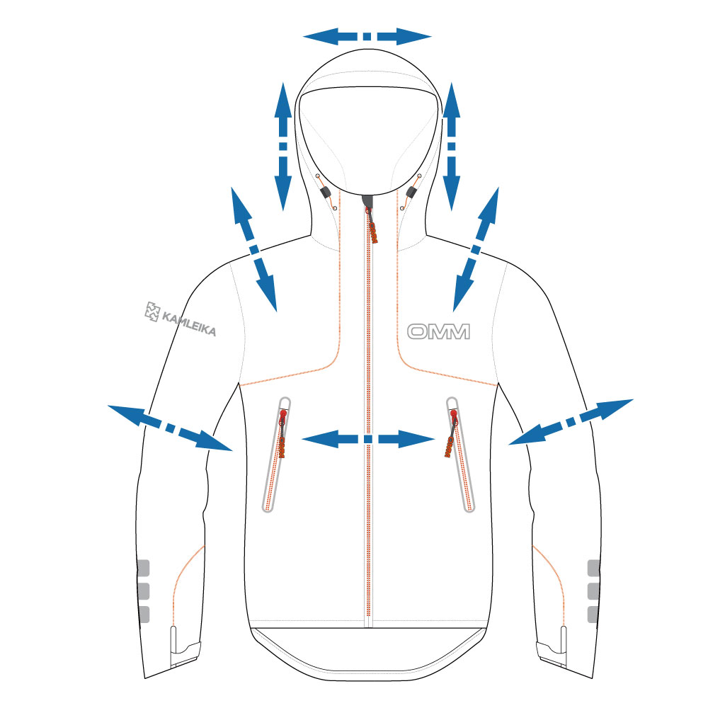 OMM　Kamleika Jacket・Smock