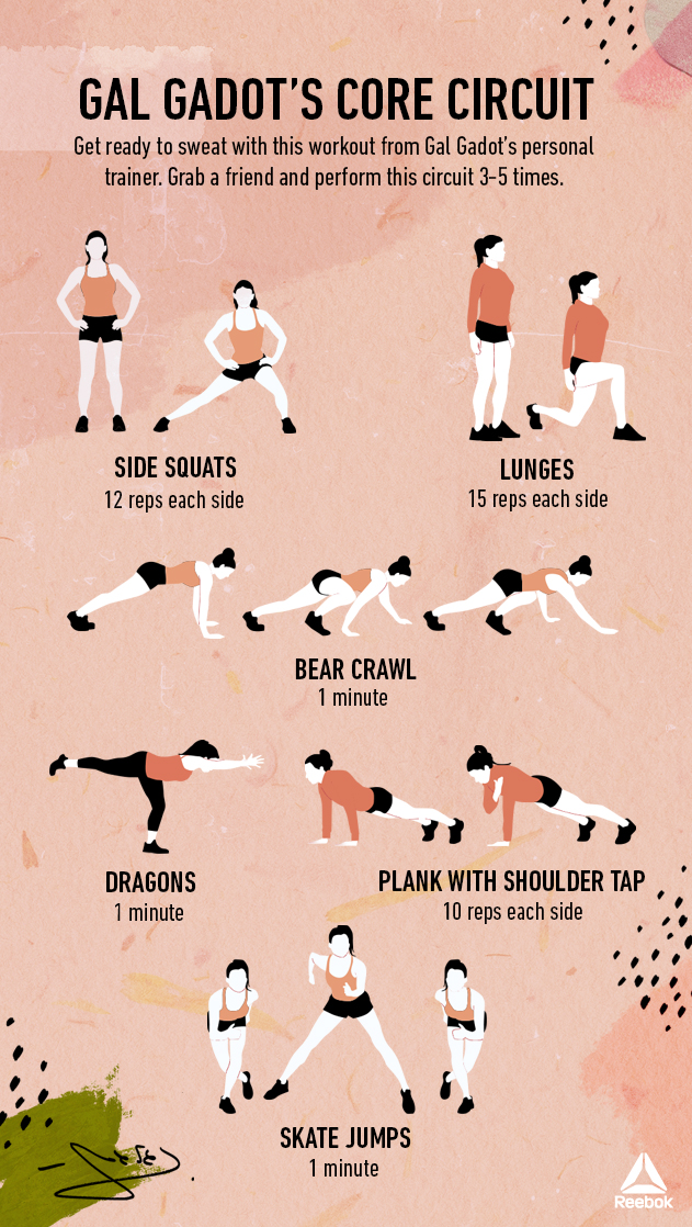 ガル・ガドット　リーボック