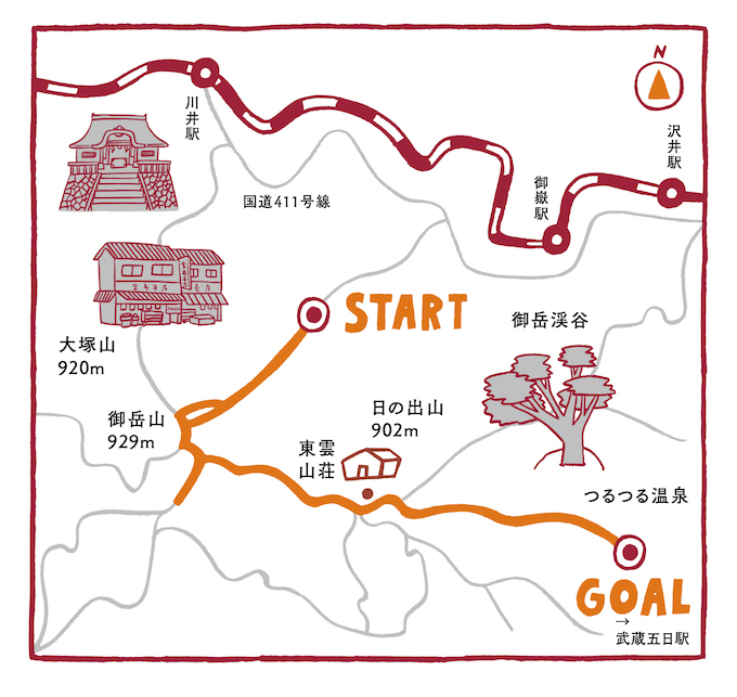 マウンテンハードウエア